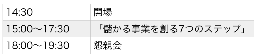 スクリーンショット 2015-09-03 12.07.15