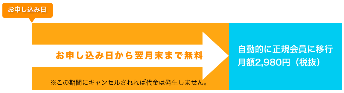 スクリーンショット 2016-08-02 11.41.23