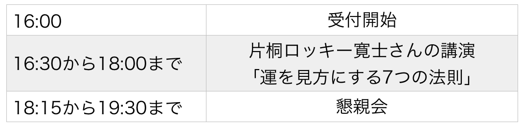 スクリーンショット 2017-06-02 17.03.02