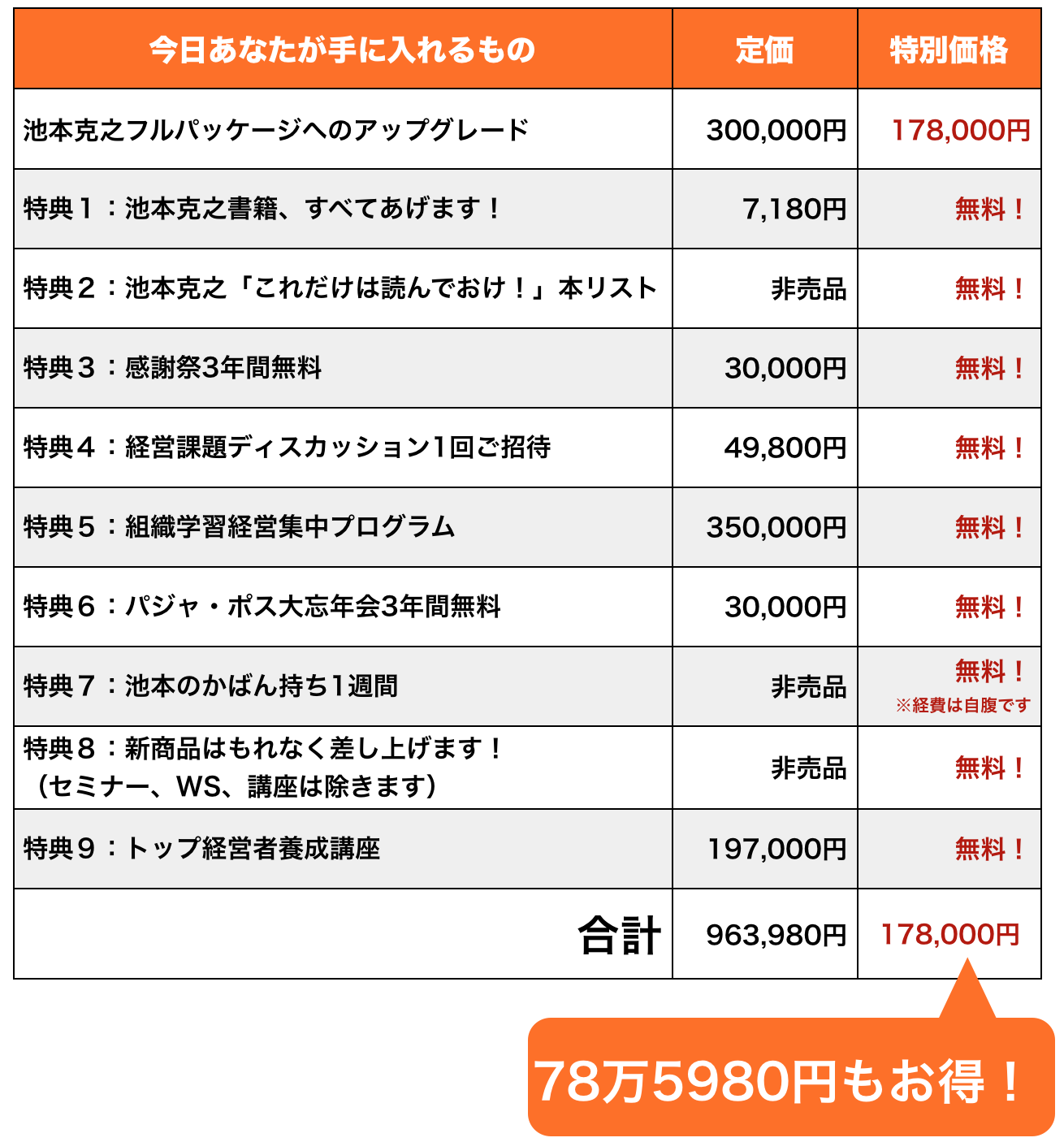 スクリーンショット 2018-02-12 13.14.39