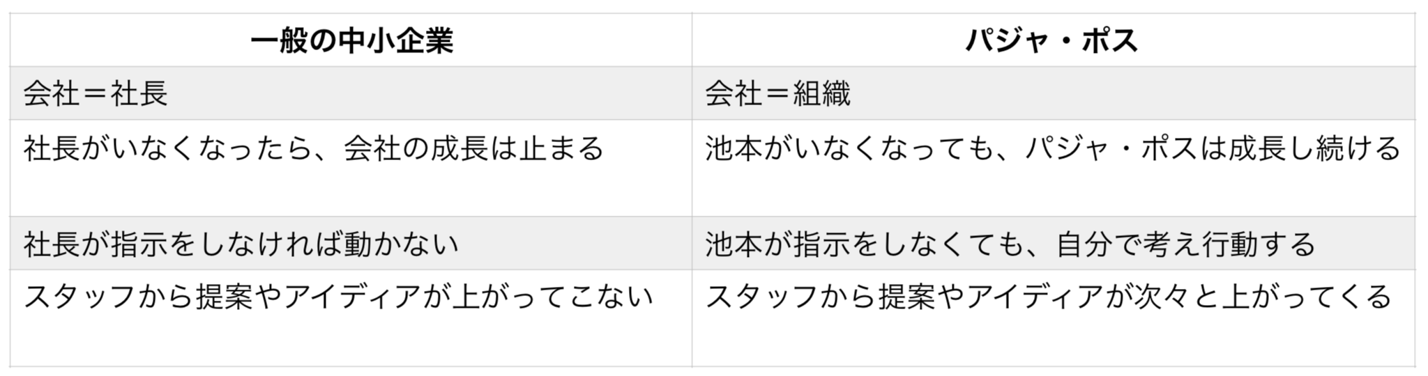 スクリーンショット 2018-04-06 17.13.29