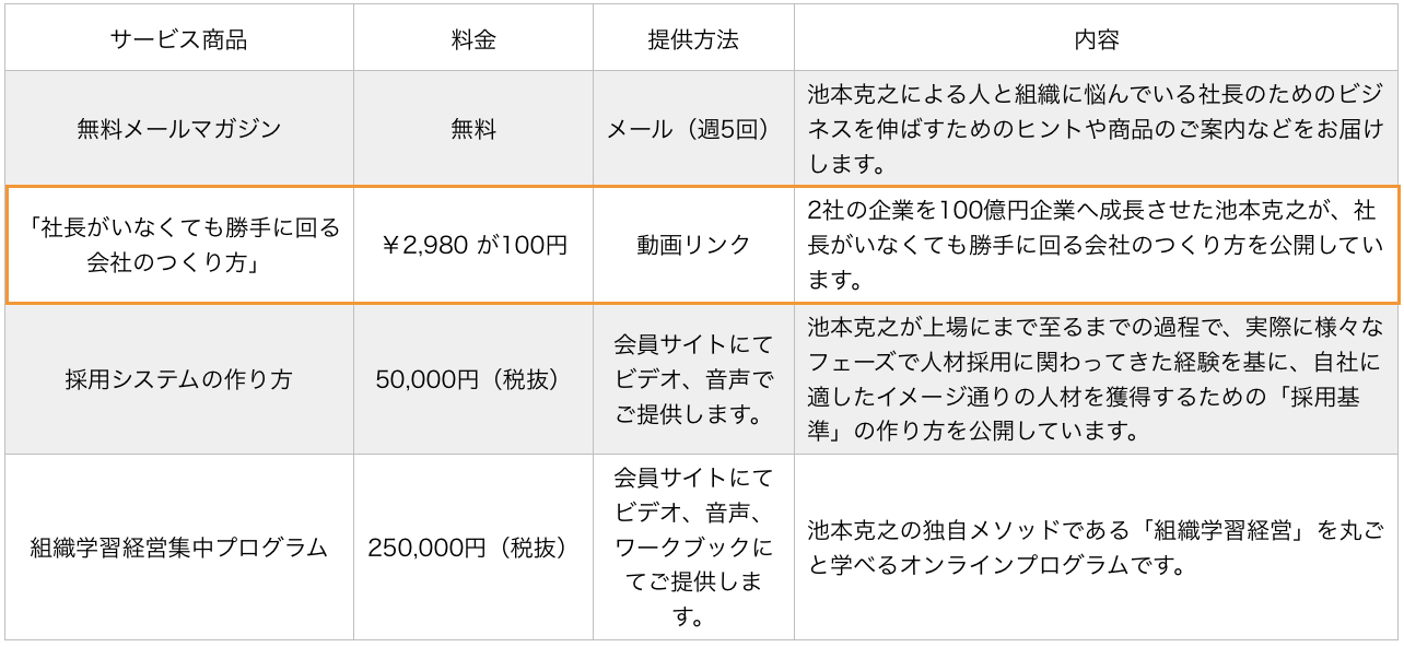 スクリーンショット 2015-07-27 18.48.52